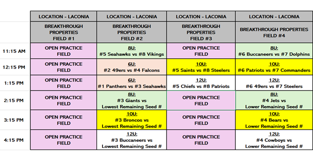 Round #1 Playoffs YOUTH - SUNDAY, 11/10